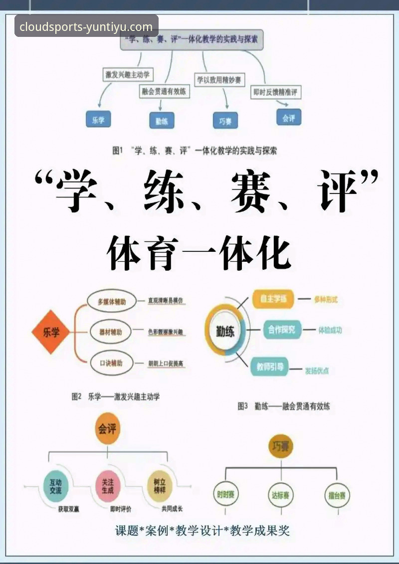 解锁云体育官方平台的3大核心优势与5步高效使用指南