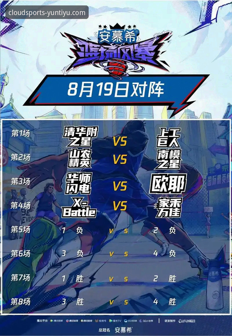 云体育回放功能 云体育回放功能与直播观赛全面对比:哪个更适合你的看球习惯?