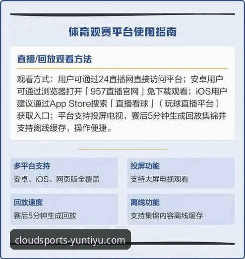 云体育直播流畅吗安装失败 资深用户深度解析:云体育直播流畅度与安装失败的真实体验